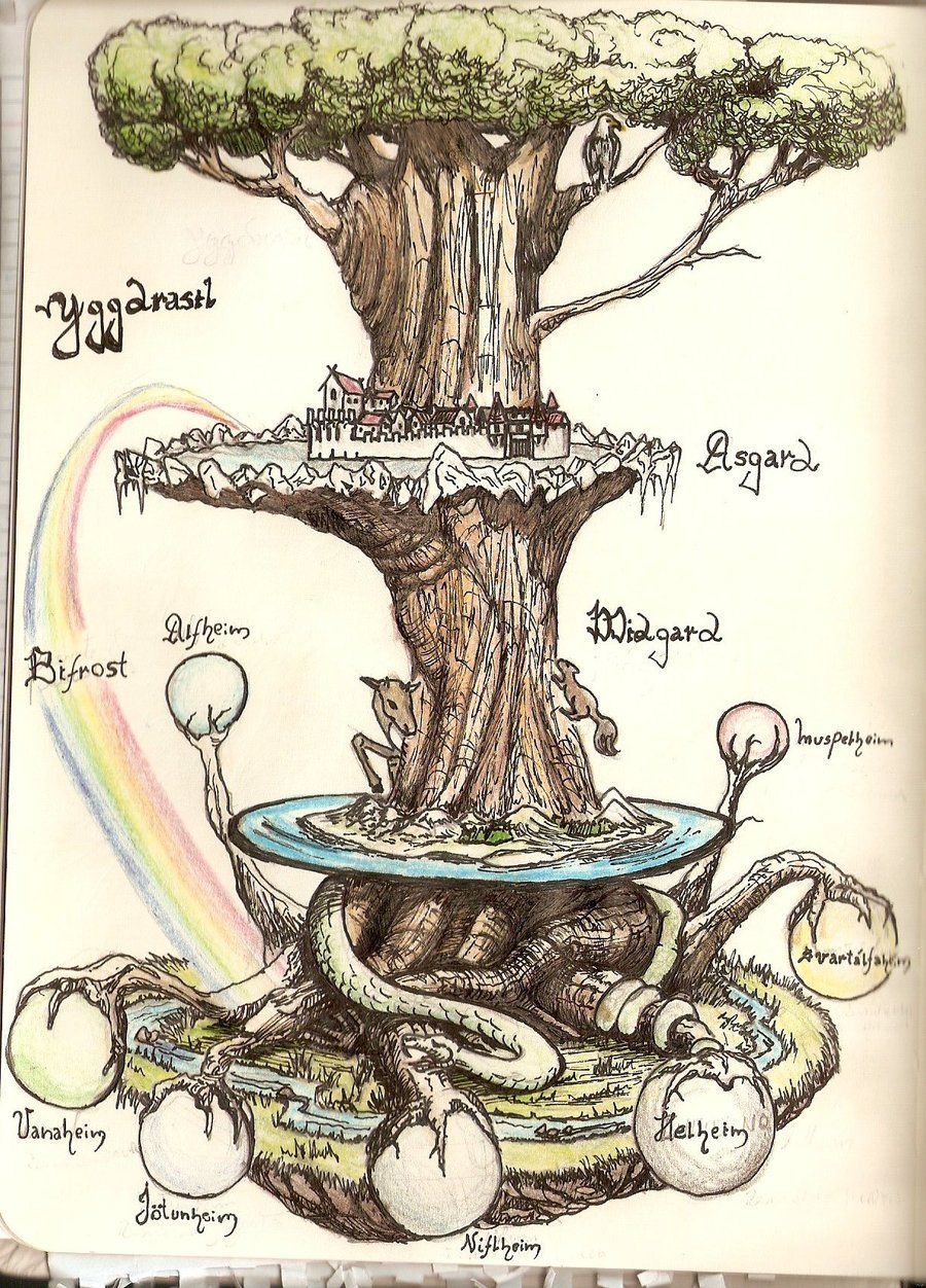 Tree of Life Meditaiton and Retreat
